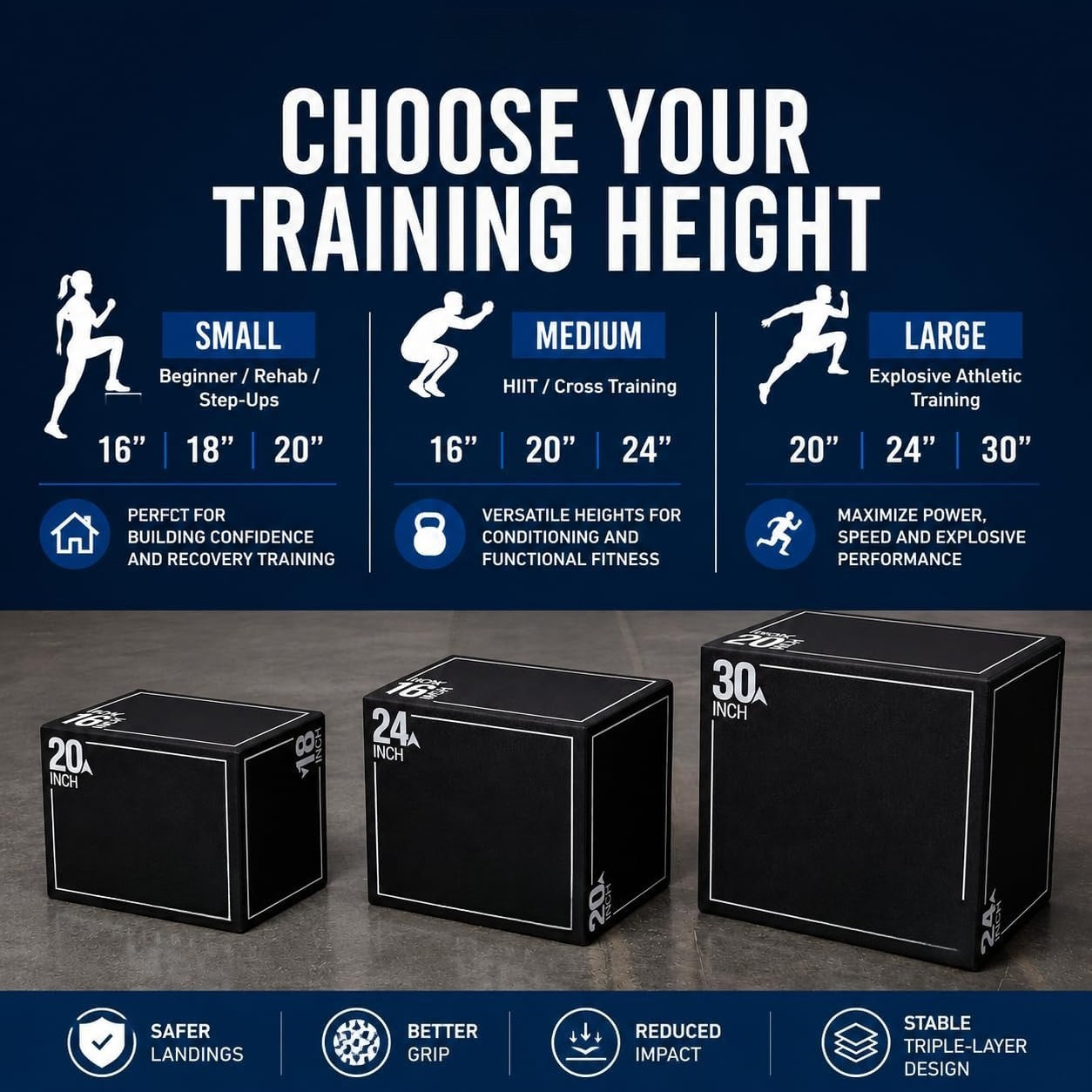 3‑in‑1 Soft Foam Plyo Jump Box