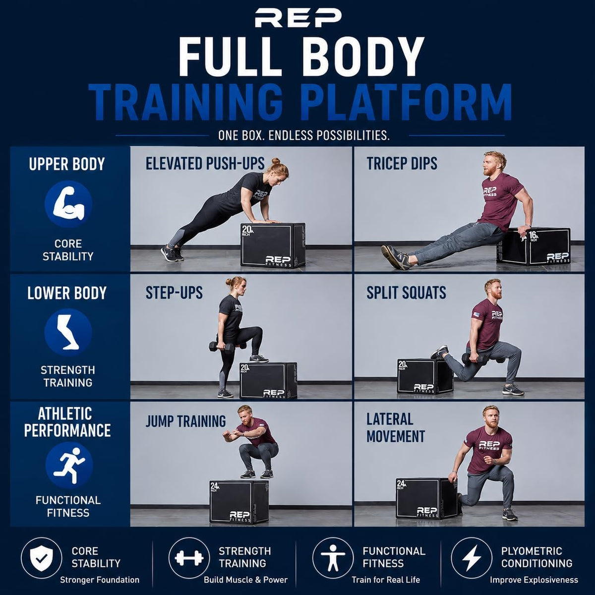 3‑in‑1 Soft Foam Plyo Jump Box