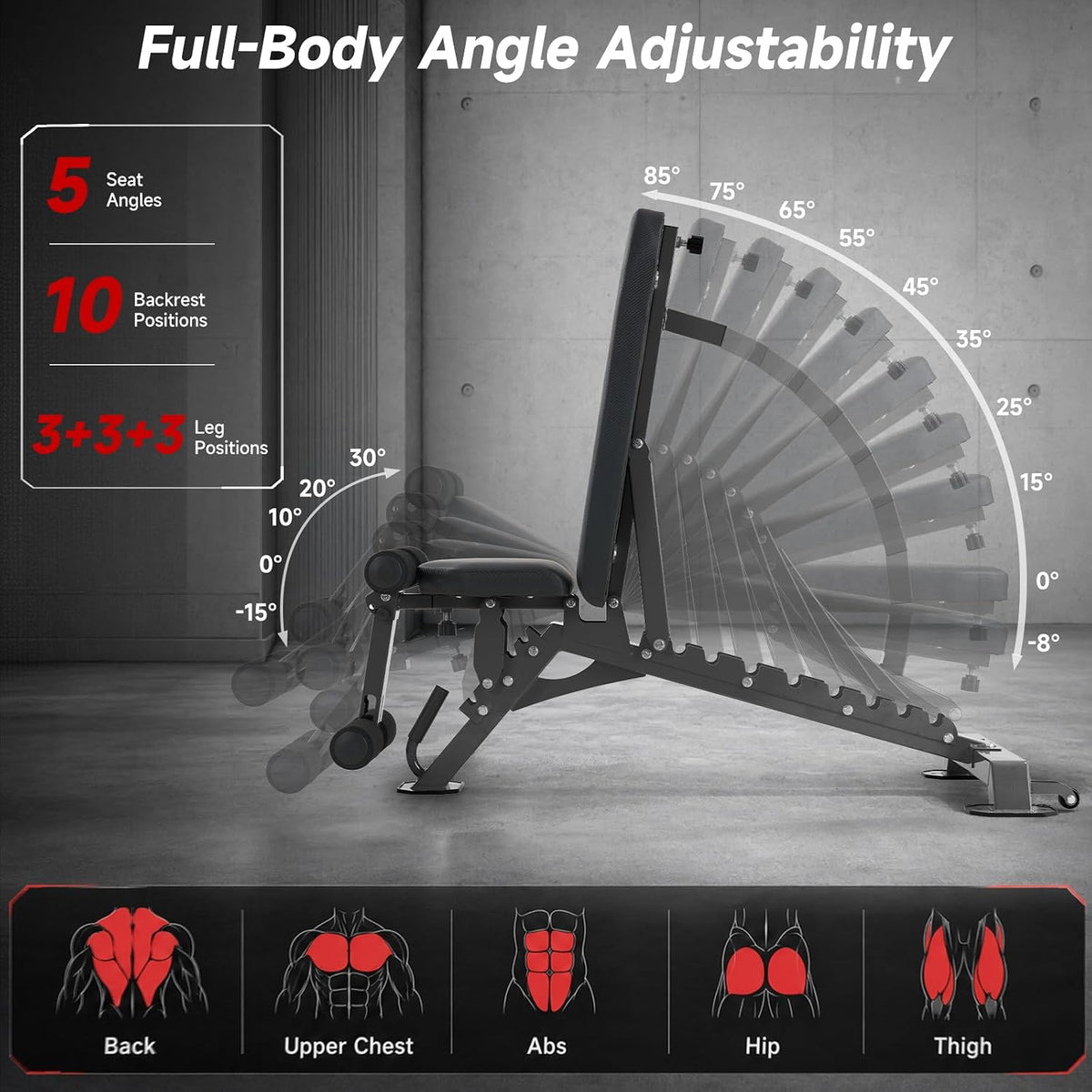 Commercial‑Grade Heavy‑Duty Adjustable Weight Bench