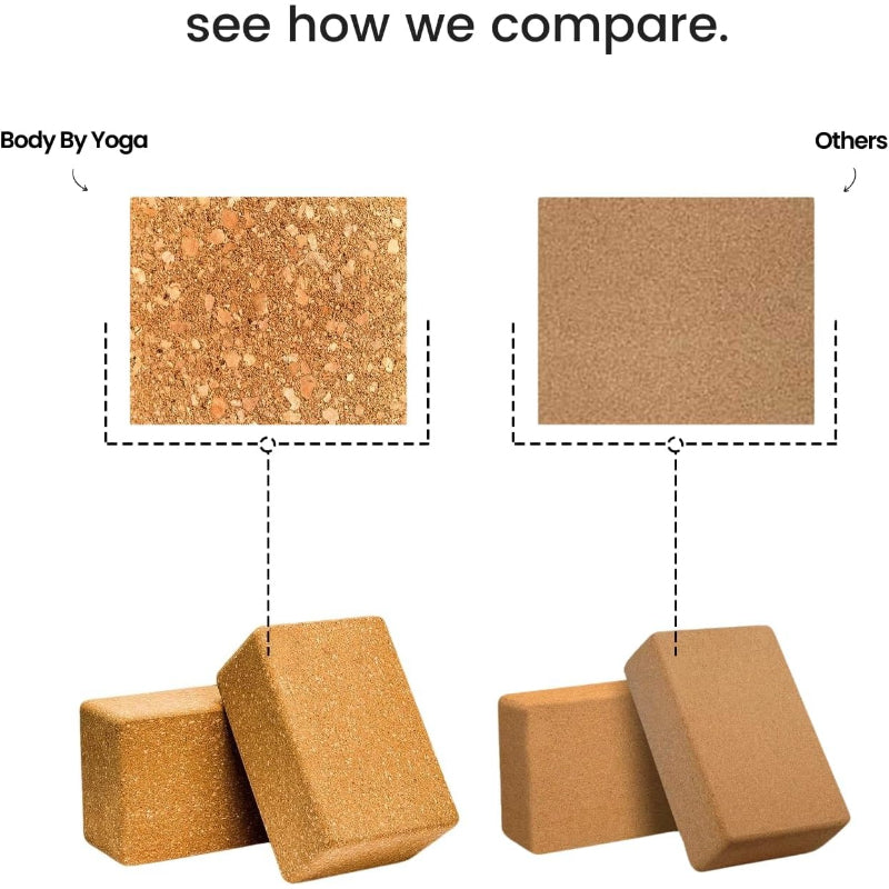 2‑Pack Premium Cork Yoga Blocks with Yoga Strap Set